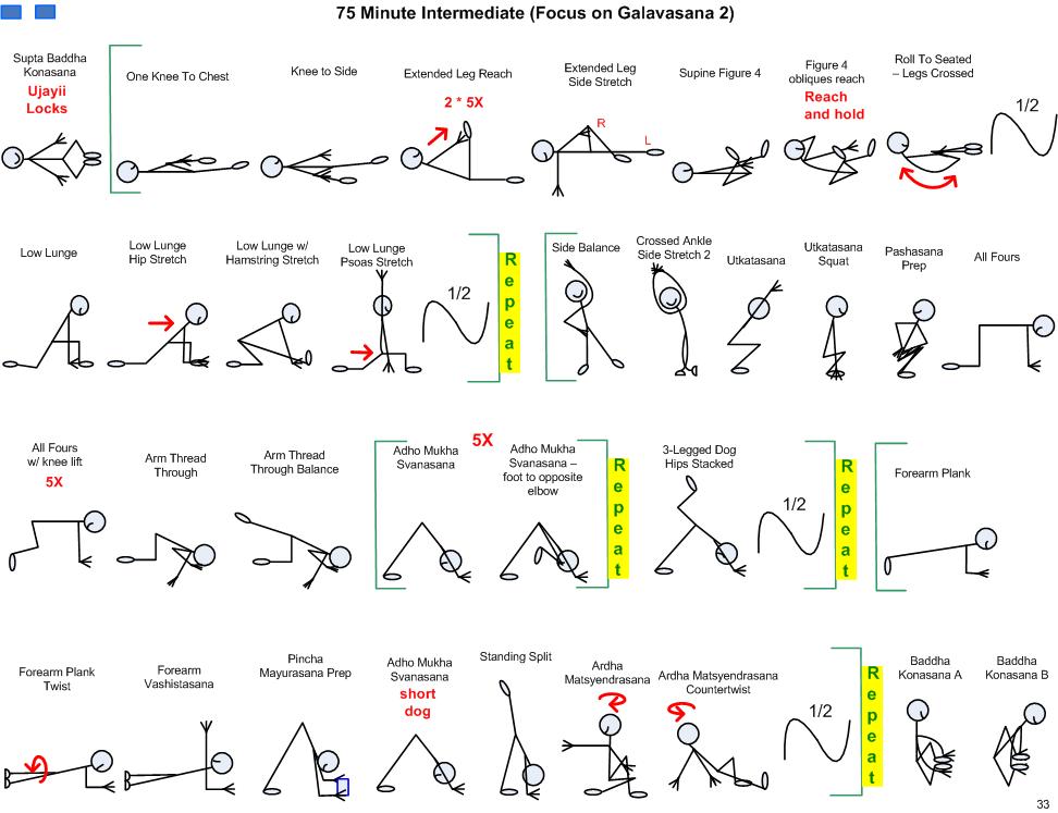 intermediate yoga sequence