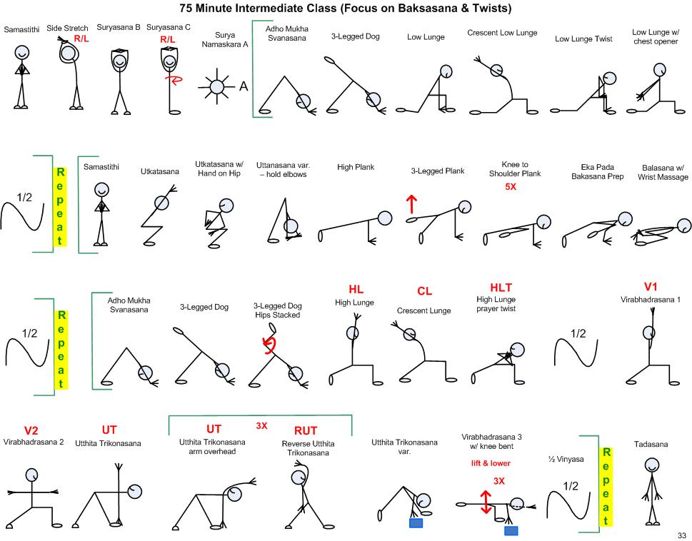 75 Minute Intermediate (Focus on Bakasana & Twists) p1